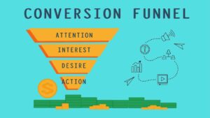 Funnel Mastery